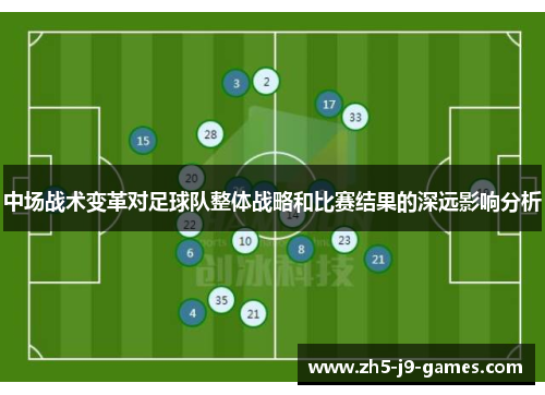 中场战术变革对足球队整体战略和比赛结果的深远影响分析 中场战术变革对足球队整体战略和比赛结果的深远影响分析