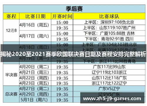 揭秘2020至2021赛季欧国联决赛日期及赛程安排完整解析 揭秘2020至2021赛季欧国联决赛日期及赛程安排完整解析