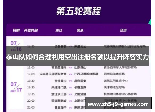 泰山队如何合理利用空出注册名额以提升阵容实力 泰山队如何合理利用空出注册名额以提升阵容实力