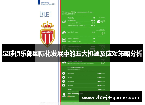 足球俱乐部国际化发展中的五大机遇及应对策略分析 足球俱乐部国际化发展中的五大机遇及应对策略分析