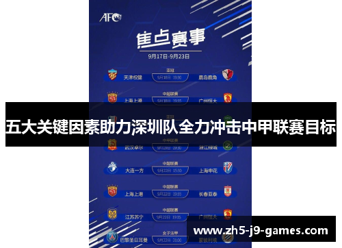 五大关键因素助力深圳队全力冲击中甲联赛目标 五大关键因素助力深圳队全力冲击中甲联赛目标