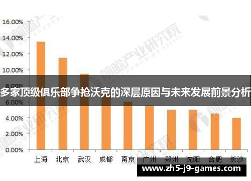 多家顶级俱乐部争抢沃克的深层原因与未来发展前景分析 多家顶级俱乐部争抢沃克的深层原因与未来发展前景分析