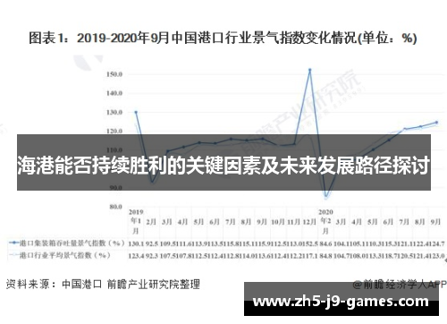 海港能否持续胜利的关键因素及未来发展路径探讨 海港能否持续胜利的关键因素及未来发展路径探讨