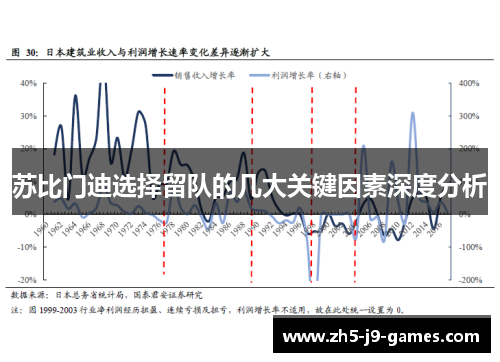 苏比门迪选择留队的几大关键因素深度分析 苏比门迪选择留队的几大关键因素深度分析