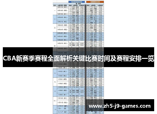 CBA新赛季赛程全面解析关键比赛时间及赛程安排一览 CBA新赛季赛程全面解析关键比赛时间及赛程安排一览