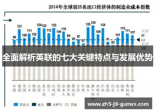 全面解析英联的七大关键特点与发展优势 全面解析英联的七大关键特点与发展优势