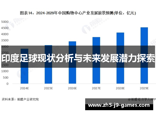 印度足球现状分析与未来发展潜力探索 印度足球现状分析与未来发展潜力探索