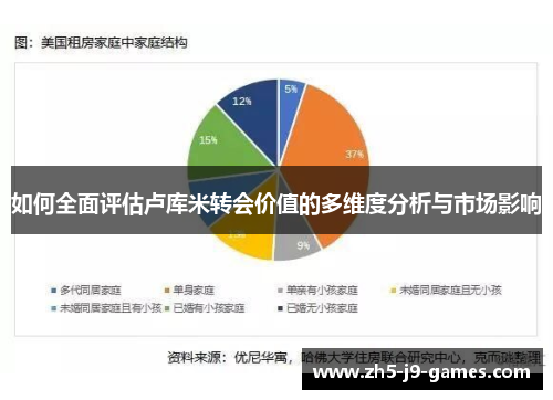 如何全面评估卢库米转会价值的多维度分析与市场影响 如何全面评估卢库米转会价值的多维度分析与市场影响