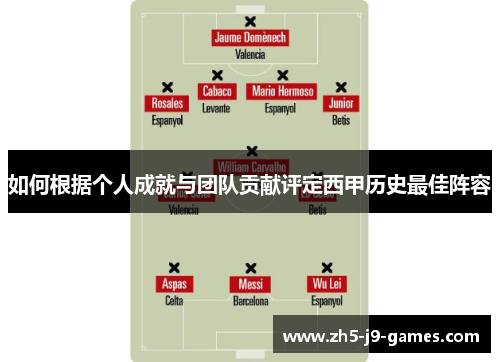 如何根据个人成就与团队贡献评定西甲历史最佳阵容 如何根据个人成就与团队贡献评定西甲历史最佳阵容