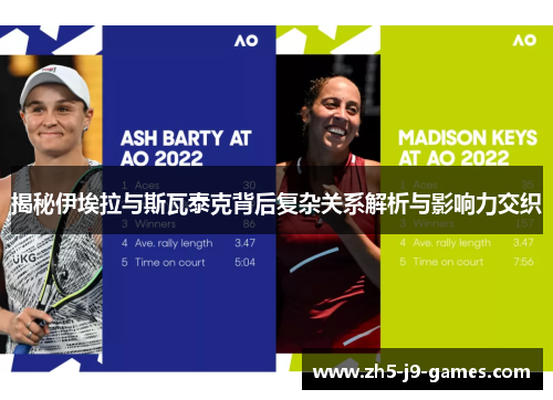 揭秘伊埃拉与斯瓦泰克背后复杂关系解析与影响力交织 揭秘伊埃拉与斯瓦泰克背后复杂关系解析与影响力交织