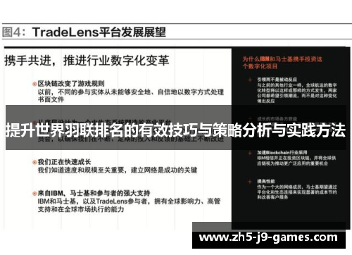 提升世界羽联排名的有效技巧与策略分析与实践方法 提升世界羽联排名的有效技巧与策略分析与实践方法