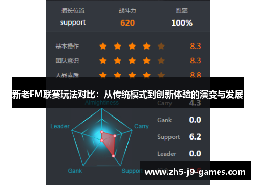 新老FM联赛玩法对比:从传统模式到创新体验的演变与发展 新老FM联赛玩法对比:从传统模式到创新体验的演变与发展