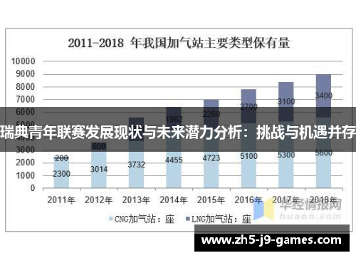 瑞典青年联赛发展现状与未来潜力分析:挑战与机遇并存 瑞典青年联赛发展现状与未来潜力分析:挑战与机遇并存