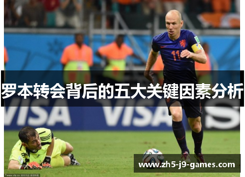 罗本转会背后的五大关键因素分析