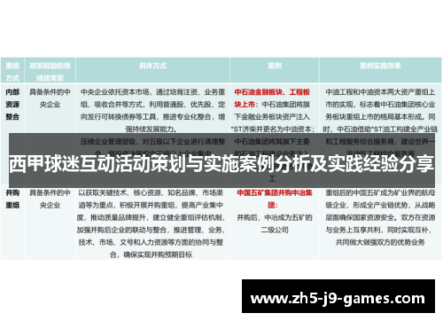 西甲球迷互动活动策划与实施案例分析及实践经验分享 西甲球迷互动活动策划与实施案例分析及实践经验分享
