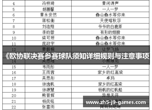 《欧协联决赛参赛球队须知详细规则与注意事项》