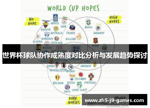 世界杯球队协作成熟度对比分析与发展趋势探讨 世界杯球队协作成熟度对比分析与发展趋势探讨