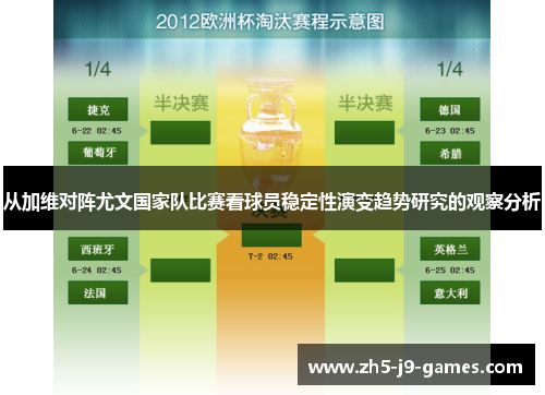 从加维对阵尤文国家队比赛看球员稳定性演变趋势研究的观察分析 从加维对阵尤文国家队比赛看球员稳定性演变趋势研究的观察分析