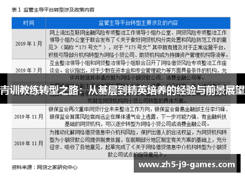 青训教练转型之路：从基层到精英培养的经验与前景展望