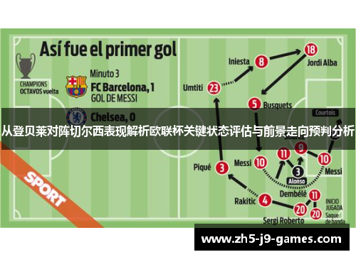 从登贝莱对阵切尔西表现解析欧联杯关键状态评估与前景走向预判分析
